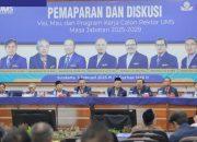 Seleksi Rektor UMS: Tiga Nama Terpilih Bakal Menjalani Sidang Pleno PP Muhammadiyah