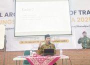 Zaman Boleh Berubah, Namun Keberpihakannya Muhammadiyah kepada Kemanusiaan Harus Tetap Sama