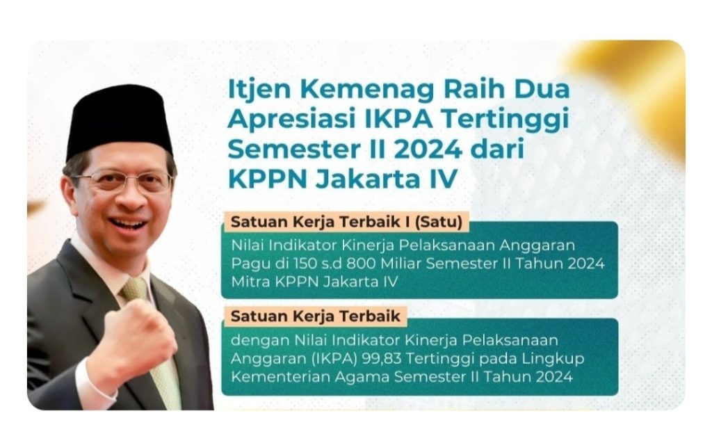 Lagi, Itjen Kemenag Raih Apresiasi Tertinggi dalam Pengelolaan Anggaran