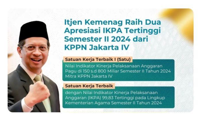 Lagi, Itjen Kemenag Raih Apresiasi Tertinggi dalam Pengelolaan Anggaran