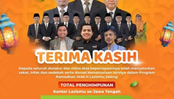 Tembus Rp75 Miliar, Lazismu Jateng Cetak Rekor Penghimpunan pada Ramadan 1446 H!