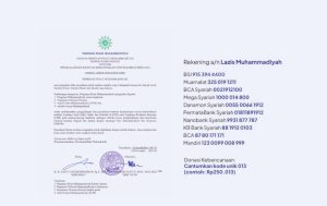 Muhammadiyah Gerakkan Solidaritas Nasional untuk Korban Banjir dan Longsor di Berbagai Daerah