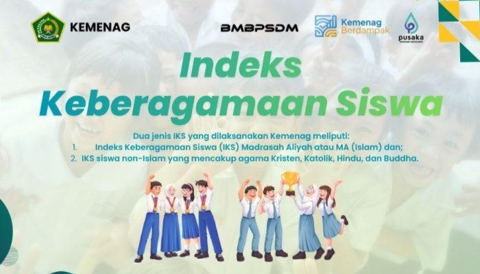 Melihat Perbandingan Indeks Keberagamaan Siswa Pendidikan Agama