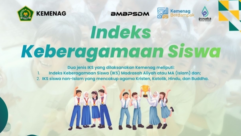 Melihat Perbandingan Indeks Keberagamaan Siswa Pendidikan Agama
