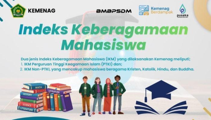 Survei Kemenag, Indeks Keberagamaan Mahasiswa Sangat Tinggi