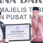Islamic Sosio-Preneurship Muhammadiyah: Membangun Bisnis sebagai Jalan Dakwah