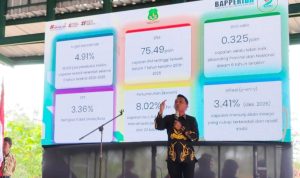 Pertumbuhan Ekonomi Sidrap Tertinggi, Bupati Ungkap di Milad Muhammadiyah
