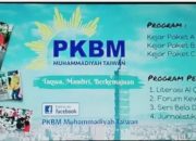 Pendidikan Nonformal Muhammadiyah: Jalan Pencerahan, Pemberdayaan, dan Keberlanjutan Umat