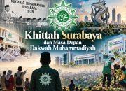 Khittah Surabaya dan Masa Depan Dakwah Muhammadiyah